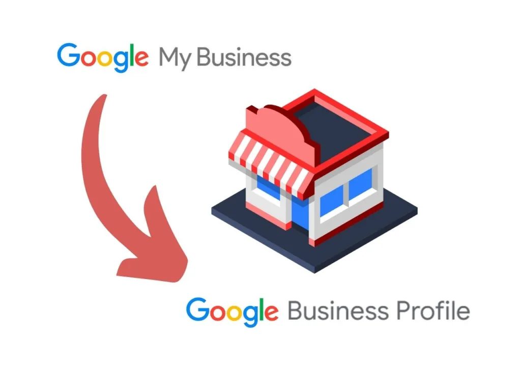  Google Business Profile