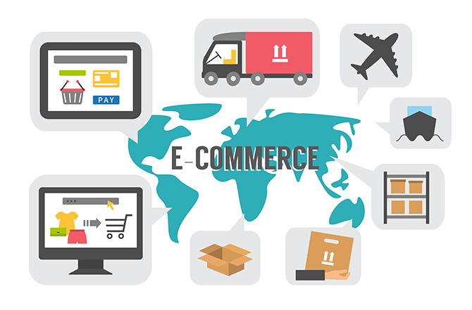 Ecommerce Business Marketing - Magic Clickz