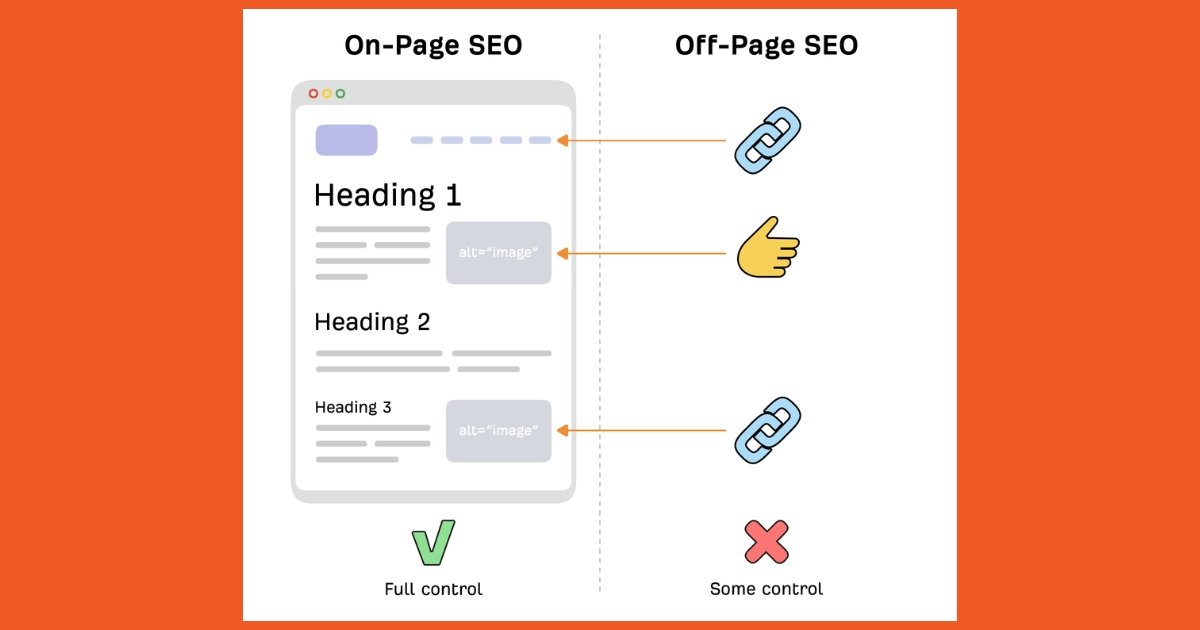 Off-Page SEO vs. On-Page SEO - Magic Clickz 