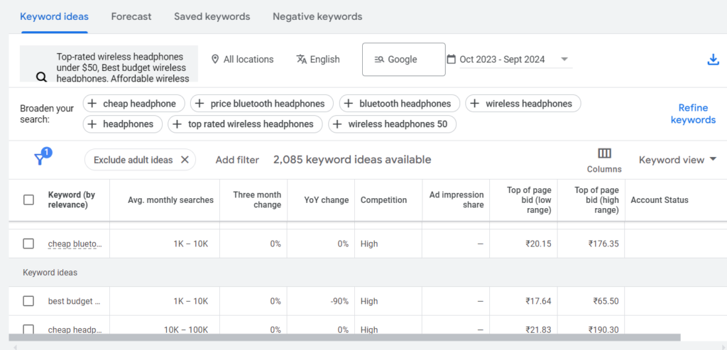 Google Ads Keyword research - Magic Clickz