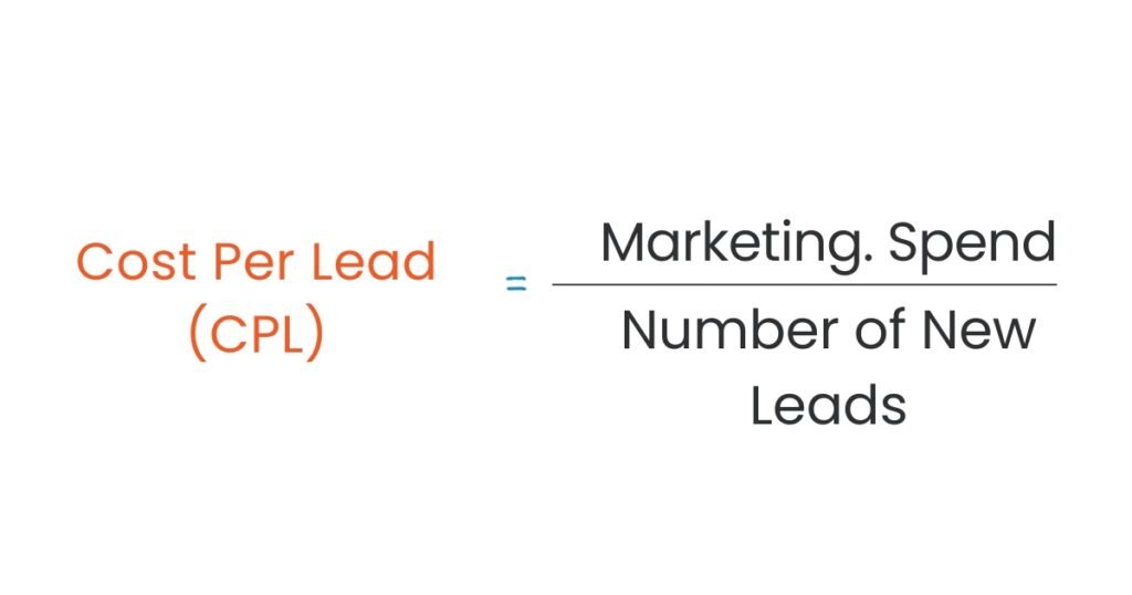 Cost Per Lead (CPL) - Magic Clickz