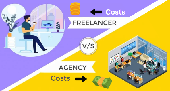 Digital Marketing Agency vs Freelancers Costing