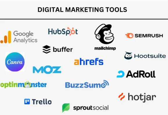 Digital Marketing Agency vs Freelancers Resources and Tools