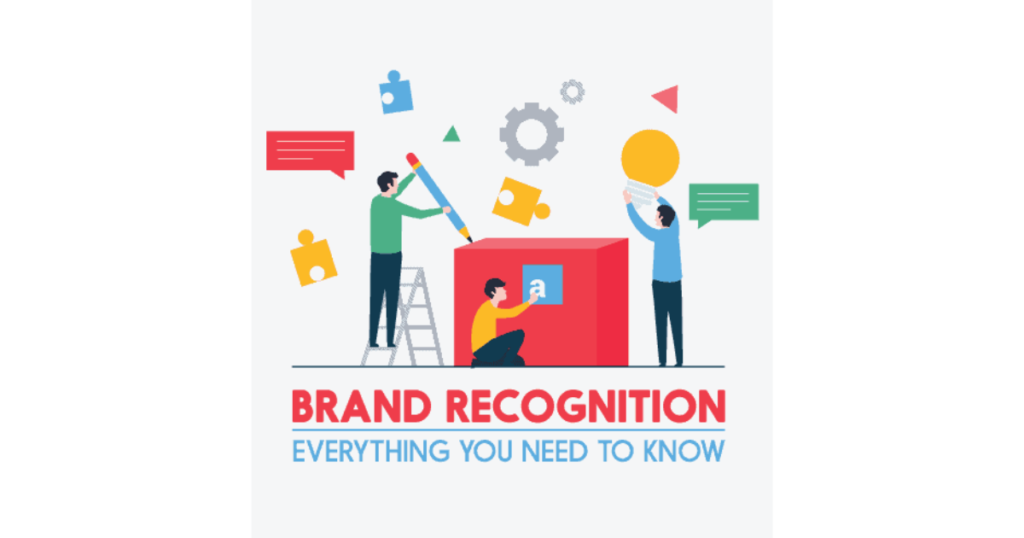 Enhanced Brand Recognition