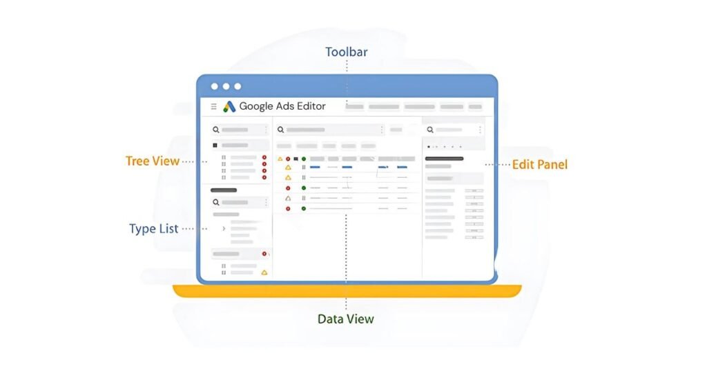 Google Ads Editor