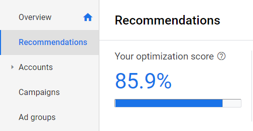 Overreliance on Optimization Score