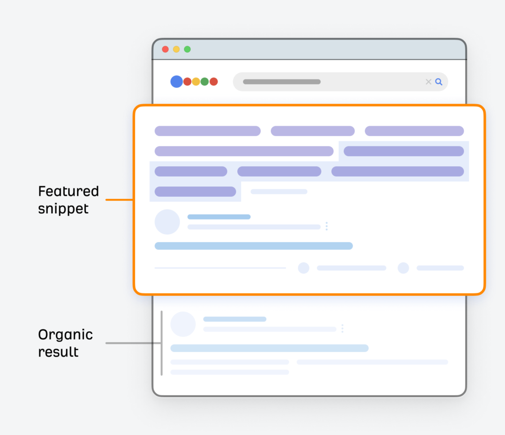 Use Structured Snippets to Highlight Key Services