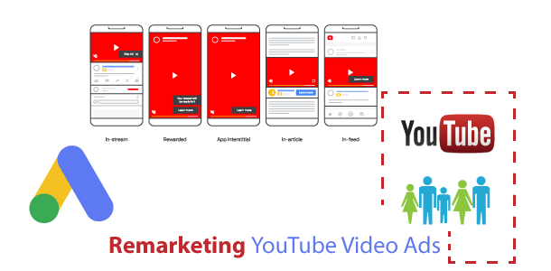 Utilize YouTube’s Remarketing Features