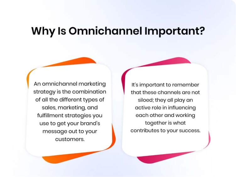 Why is Omnichannel Marketing Important?