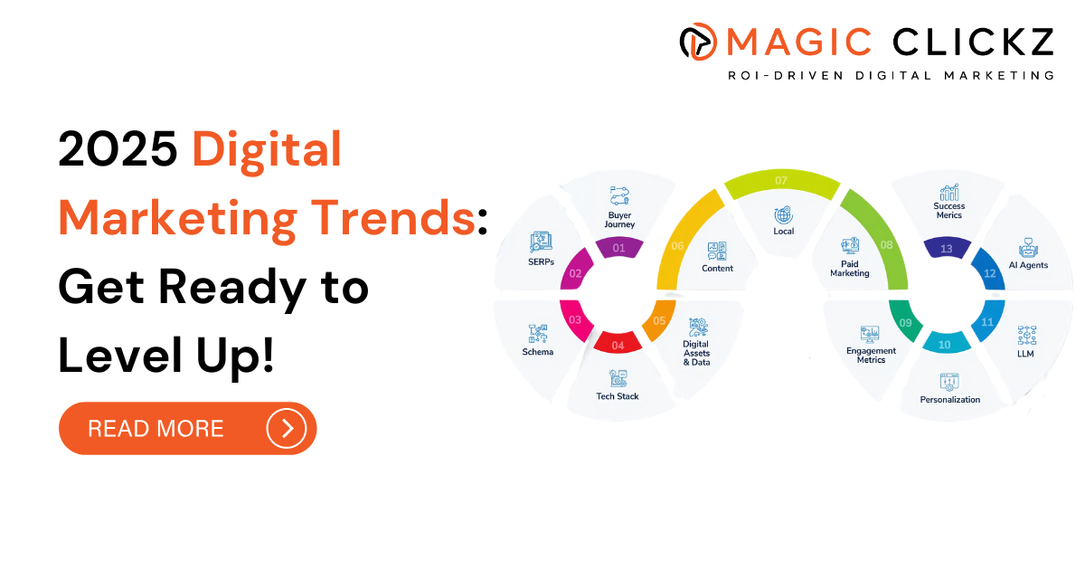 2025 Digital Marketing Trends Get Ready to Level Up - Magic Clickz