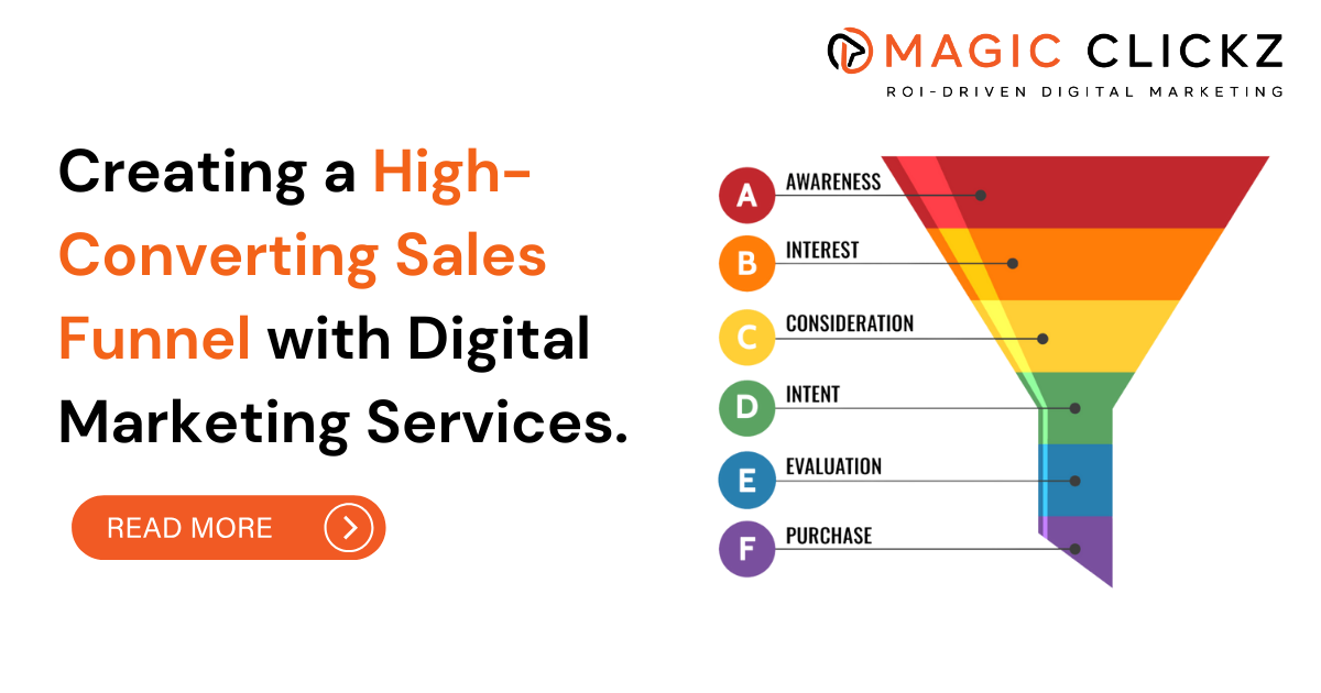 Creating a High-Converting Sales Funnel with Digital Marketing Service - Magic Clickz