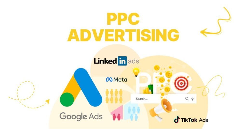 Paid Advertising (PPC)