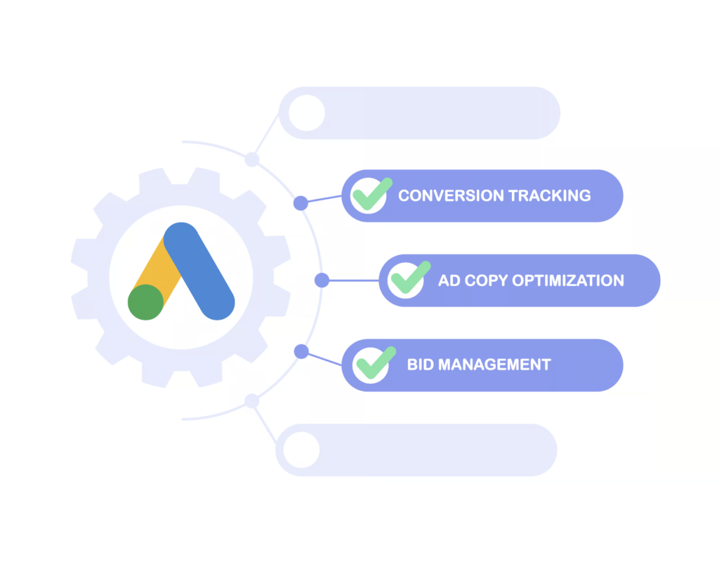 Monitor, Optimize, and Repeat