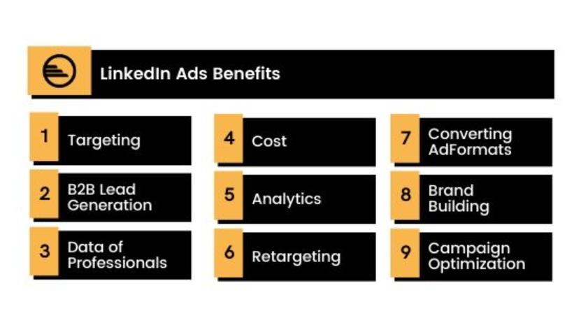 Why Choose LinkedIn Advertising