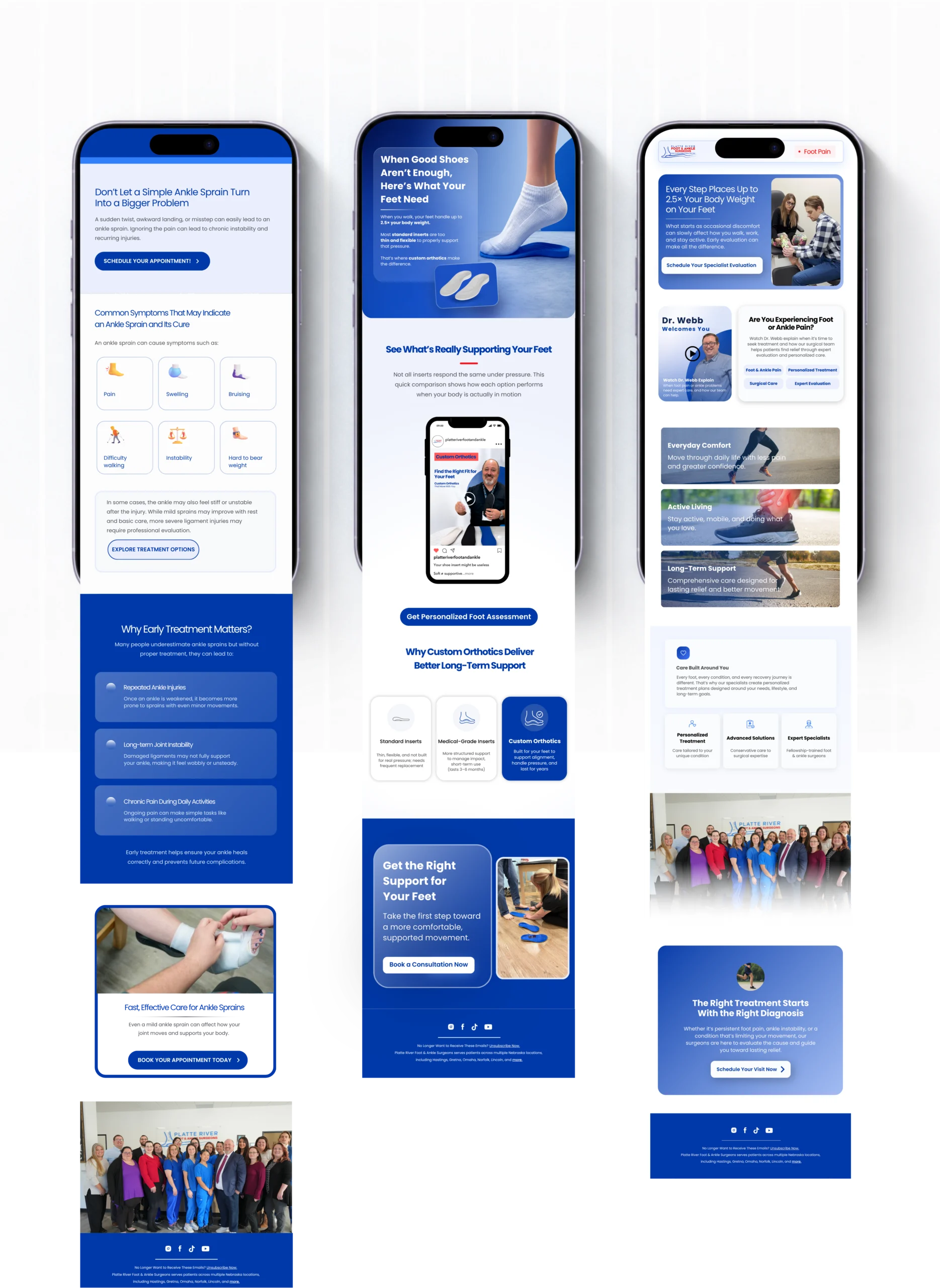 Email marketing focus areas for PRFAS