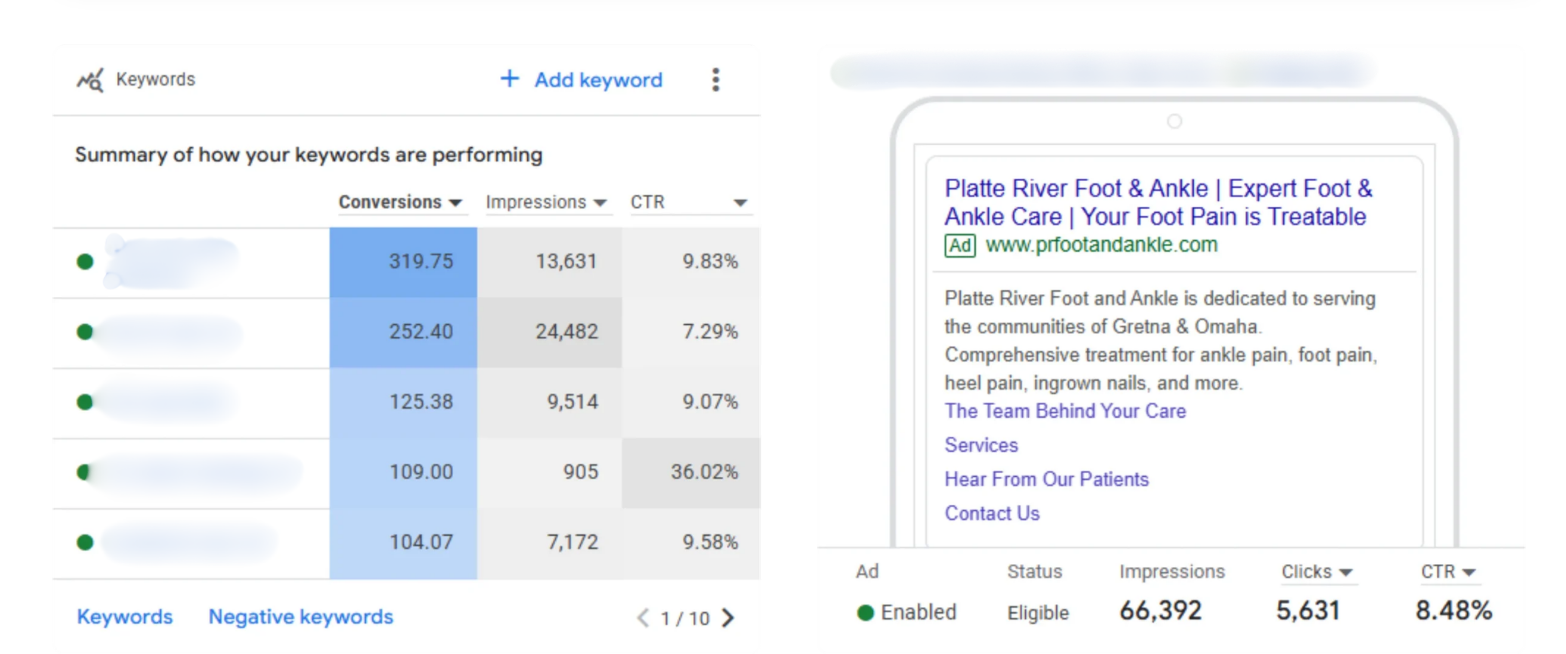 Google Ads insights account diagnostics for a podiatry practice